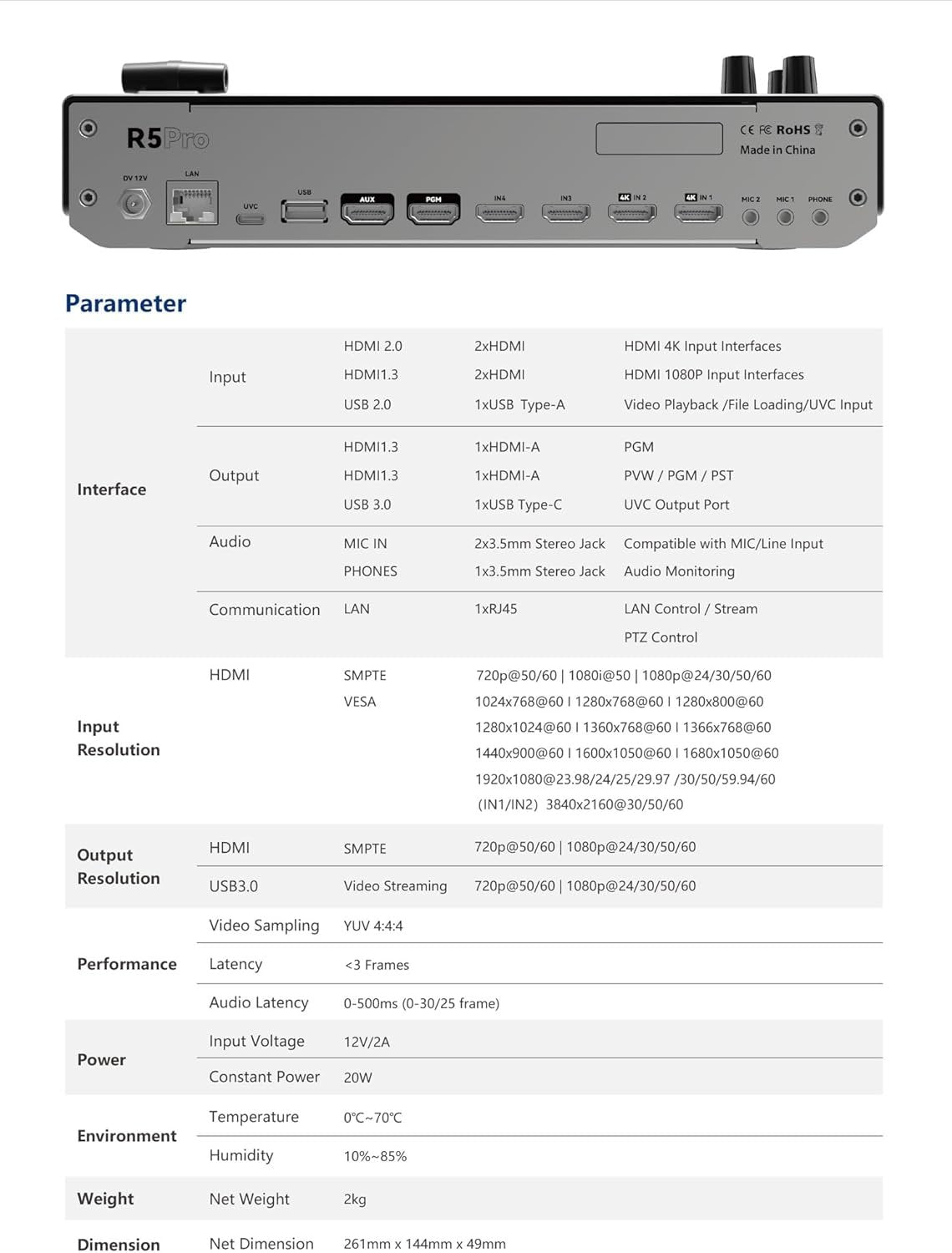 SPROLINK NeoLIVE R5PRO-S 1080P 60HZ 5.5-inch Screen Professional-Grade Live Video switcher, Portable All-in-one 4 HDMI 4K inputs Horizontal and Vertical Screen NDI Support (Optional)