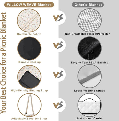 WILLOW WEAVE Picnic Blankets Washable Polyester Camping Blankets Emergency Backpack Accessories with Waterproof Backing and Shoulder Strap, 57"x79"