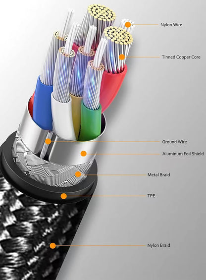 tunghey 2Pack Right Angle USB C to USB Adapter, 90 Degree USB C to USB3,USB Type C to USB,Thund-erbolt 3 to USB Female Adapter OTG Cable Compatible with 15 Pro Max, iP-ad Pro, Air. 30CM