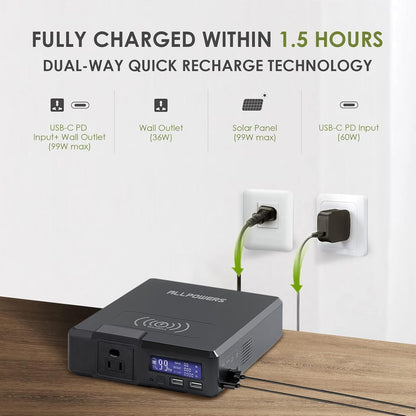 ALLPOWERS Portable Power Station 200W, 154Wh Outdoor Power Bank with AC Outlets USB Ports Wireless Charger, Portable Power Station for Laptop Phone Camera Tablet Camping Emergency