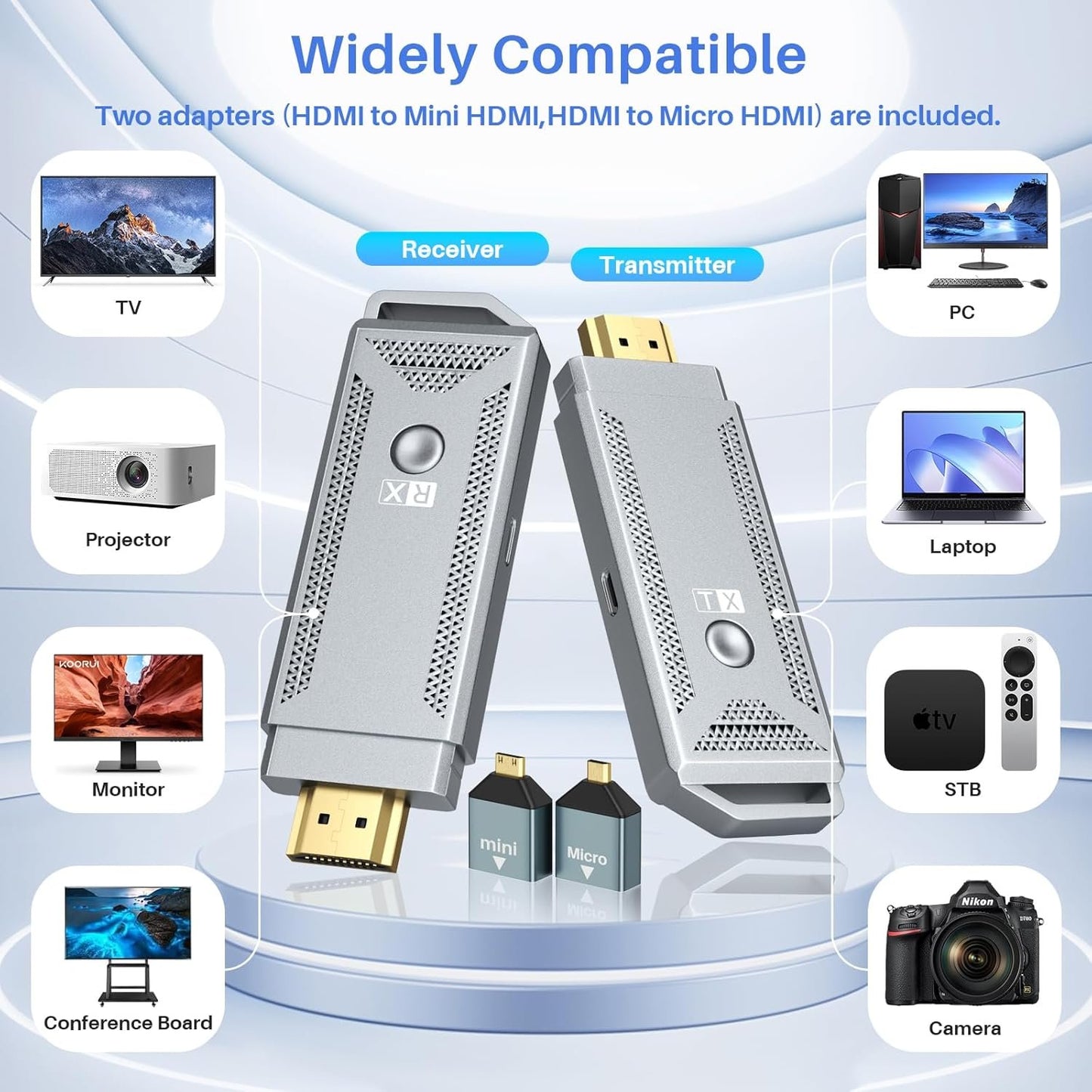 Wireless HDMI Transmitter and Receiver 100ft/30m,4K Decode 1080P Output,2.4G/5G Plug&Play Portable HDMI Wireless,for Streaming Video and Audio to Monitor from Laptop/TV Box