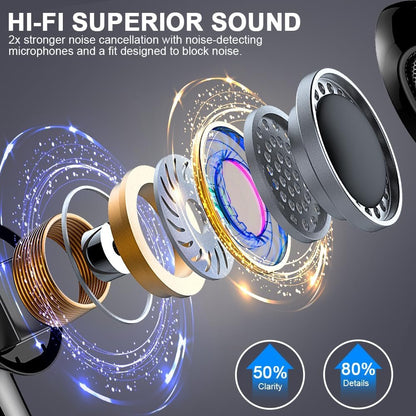 Wireless Earbuds, 2024 Bluetooth 5.4 Headphones-Deep Bass Stereo Ear Buds with ENC Noise Canceling Mic, 50Hrs Bluetooth Earbuds-Clear Call/LED Displays, IP7 Waterproof Earphones Wireless Android-Black