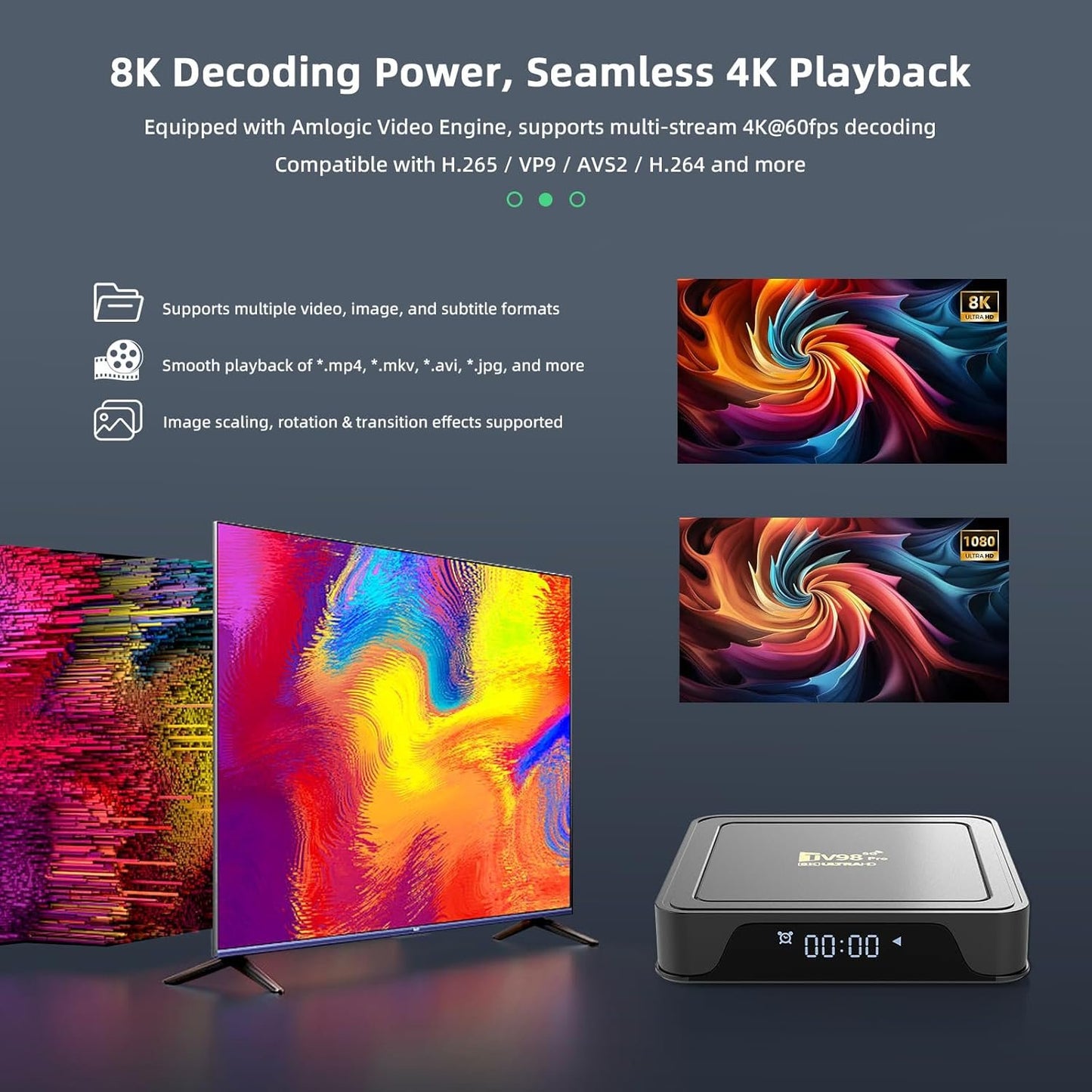 TV98 PRO 8K@60fps HDMI Media Player for USB Drive and TF Card, HD Digital Signage Player, Android 14.0 Box 2GB RAM 16GB ROM, H.265/MP4/MKV/MOV/AVI, Multi-Video Decoder, Remote Control, Home Theater