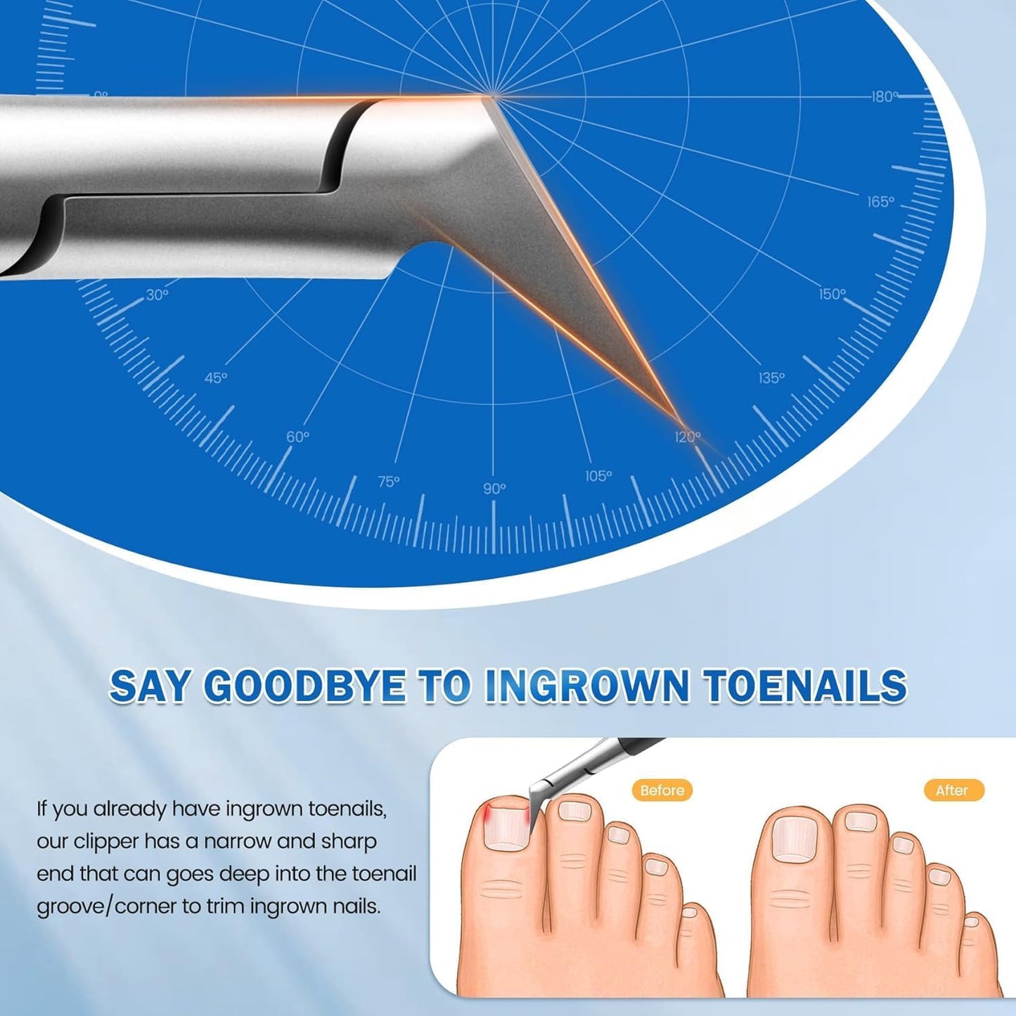 Cuticle Nippers,Thick Toenail Clippers,Toenail Clippers for Ingrown,Precision Toenail Clippers,Ergonomic Finger Nail Clippers for Adults, Seniors, Men and Women