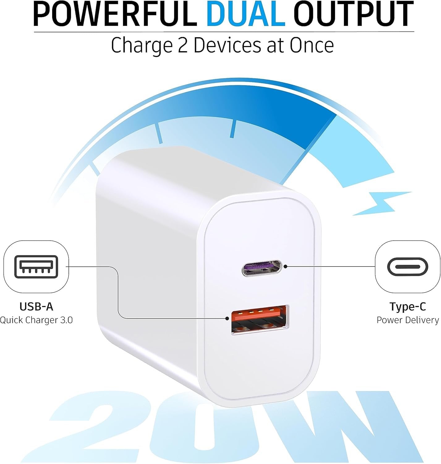 3 Pack USB C Charger Block, 20W Dual Port PD+QC Power Wall Adapter, Quick Fast Charging Plug Cube for iPhone 15/14/13/12/11/Pro Max/XS/XR/X, Galaxy S24/S23/S22, LG and More