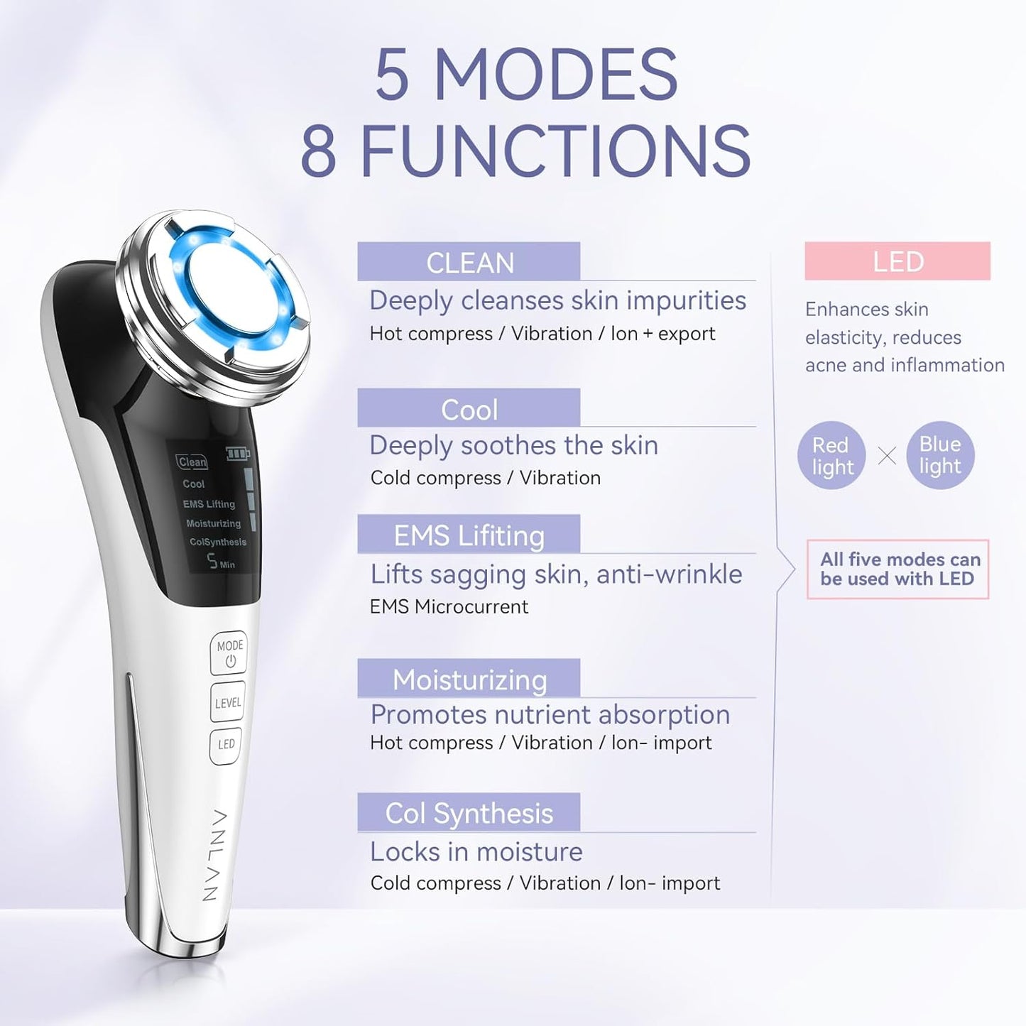 ANLAN Multifunctional Anti-Wrinkle Beauty Massager, Red and Blue Hot and Cold Facial Massage, Deep Cleansing Anti-Aging Firming and Lifting