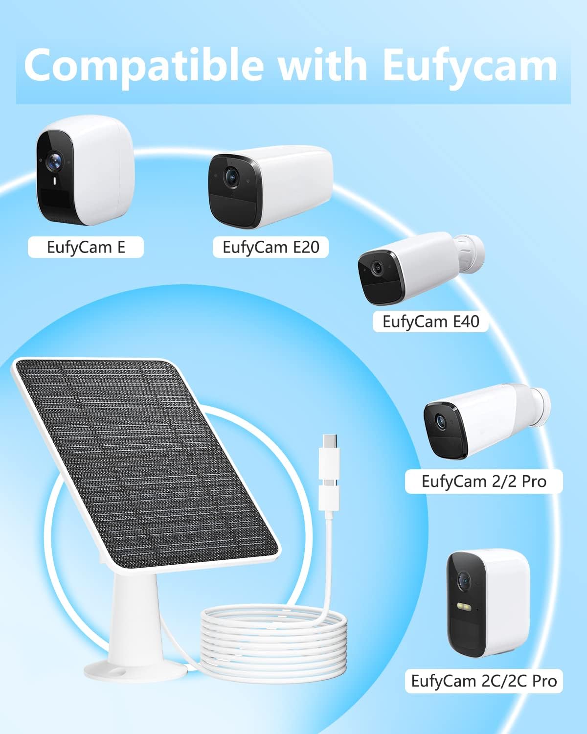 Solar Panel for Security Camera, 5V 4W Solar Panels Charger Compatible with Eufycam 2C/2C Pro/2/2 Pro/E20/E40/E, Micro USB & Type-C Port, IP65 Waterproof, 9.8ft Charging Cable & Wall Mount, 4 Pack