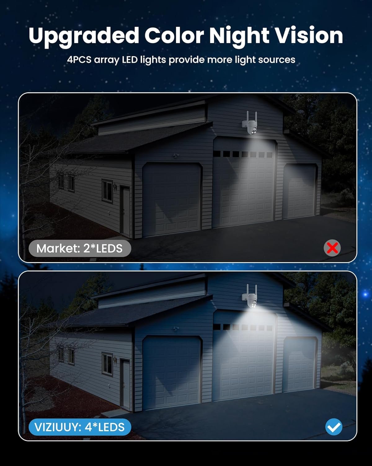 Solar Security Cameras Wireless Outdoor, 2 Pack 3MP Security Cameras Wireless Outdoor, Pan Tilt 360°WiFi Camera with Color Night Vision/PIR Sensor/2-Way Audio/Alexa/Google Assistant