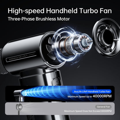 JISULIFE Portable Handheld Fan Life9, Turbo Power High Speed Air [18H Max Cooling Time], 5 Gear Wind, 5000mAh Rechargeable, Mini Pocket Design, Personal Fan for Travel Concerts Cruise Makeup - Chrome