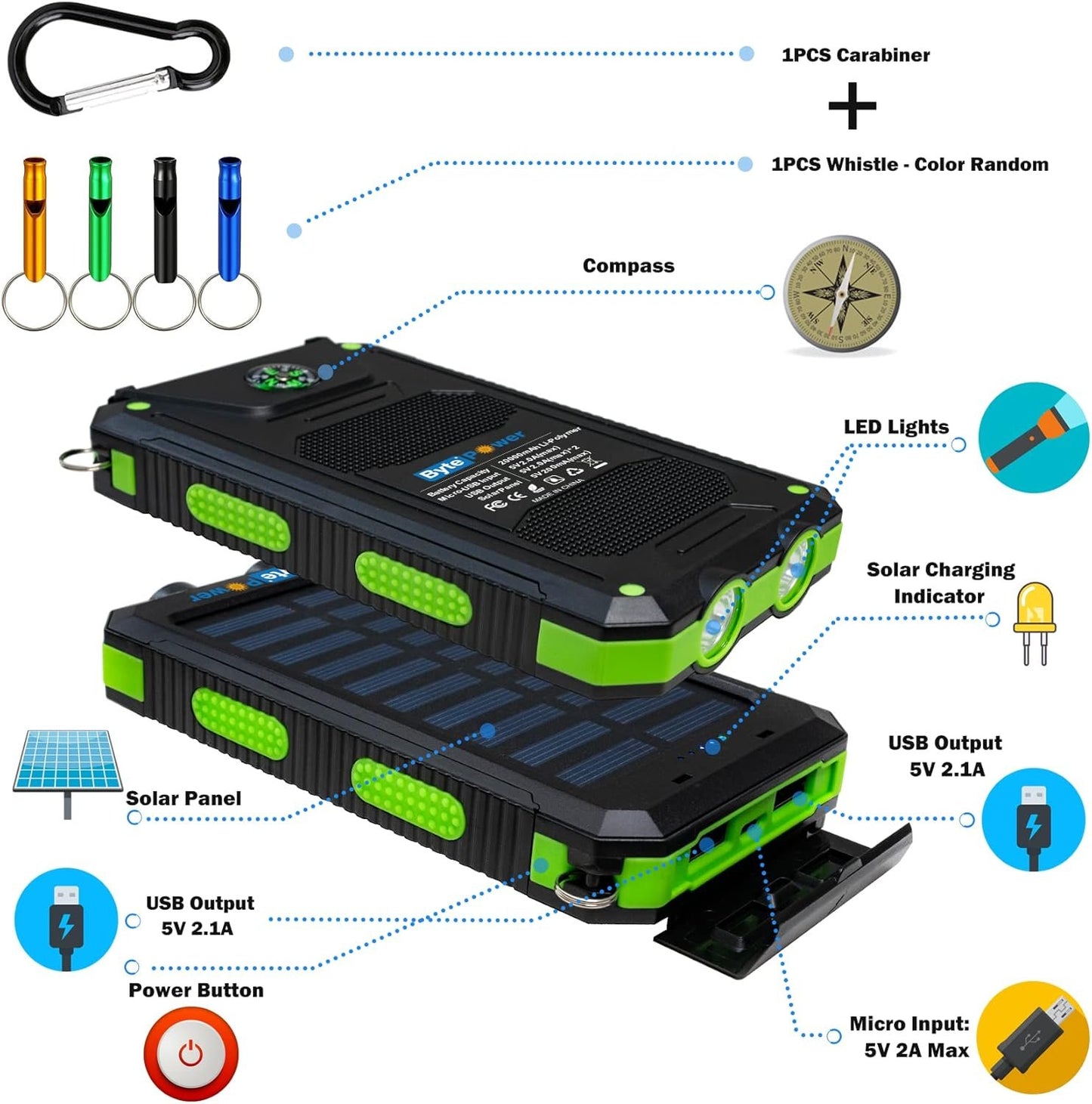 BytePower SolarCharger Power Bank 20000mAh, Portable Solar Pone Charger with Compass,Carabiner, Whistle,Flashlights,Solar Panel Charger,Camping Gear Accessory (Green)