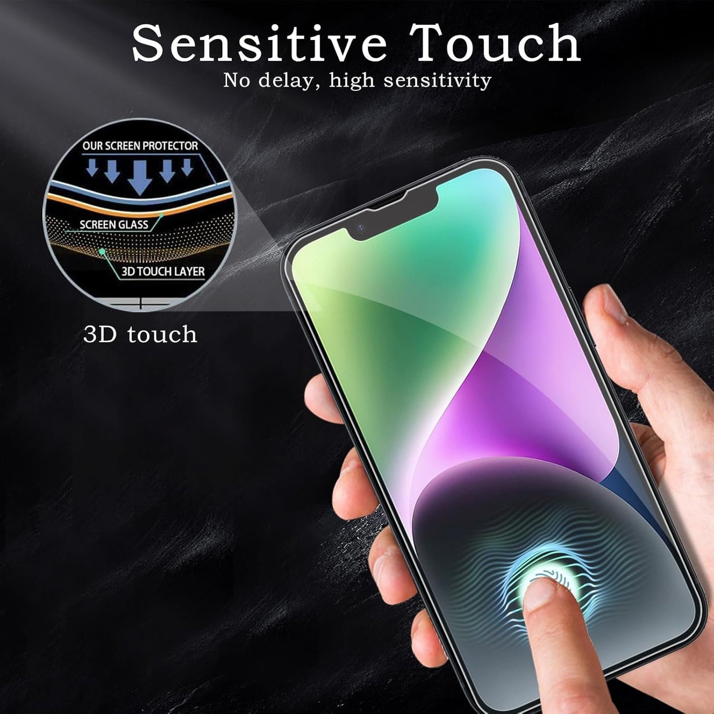 Screen Protector for Apple iPhone 14, Tempered Glass Film, Ultra HD 9H Hardness Case Friendly Anti Scratch Bubble Free Ultra Resistant Oil-Resistant Shatter Protection, 3-Pack