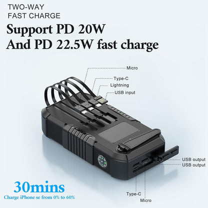 FCJZX Solar Charger Power Bank 66800mAh Built in Hand Crank and 4 Cables 22.5W Fast Charging PowerBank 6 Outputs & 4 Inputs SOS/Strobe/Strong Camping Flashlights, Compass Solar Portable Charger