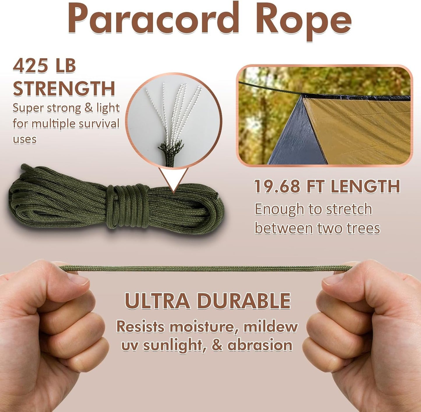 LeadCon 2 Pack Emergency Survival Tent, 2 Person Emergency Shelter Tube Tent All-Weather Protection for Camping, Hiking, & Survival Kits Includes 5 pcs Emergency Blanket Mylar