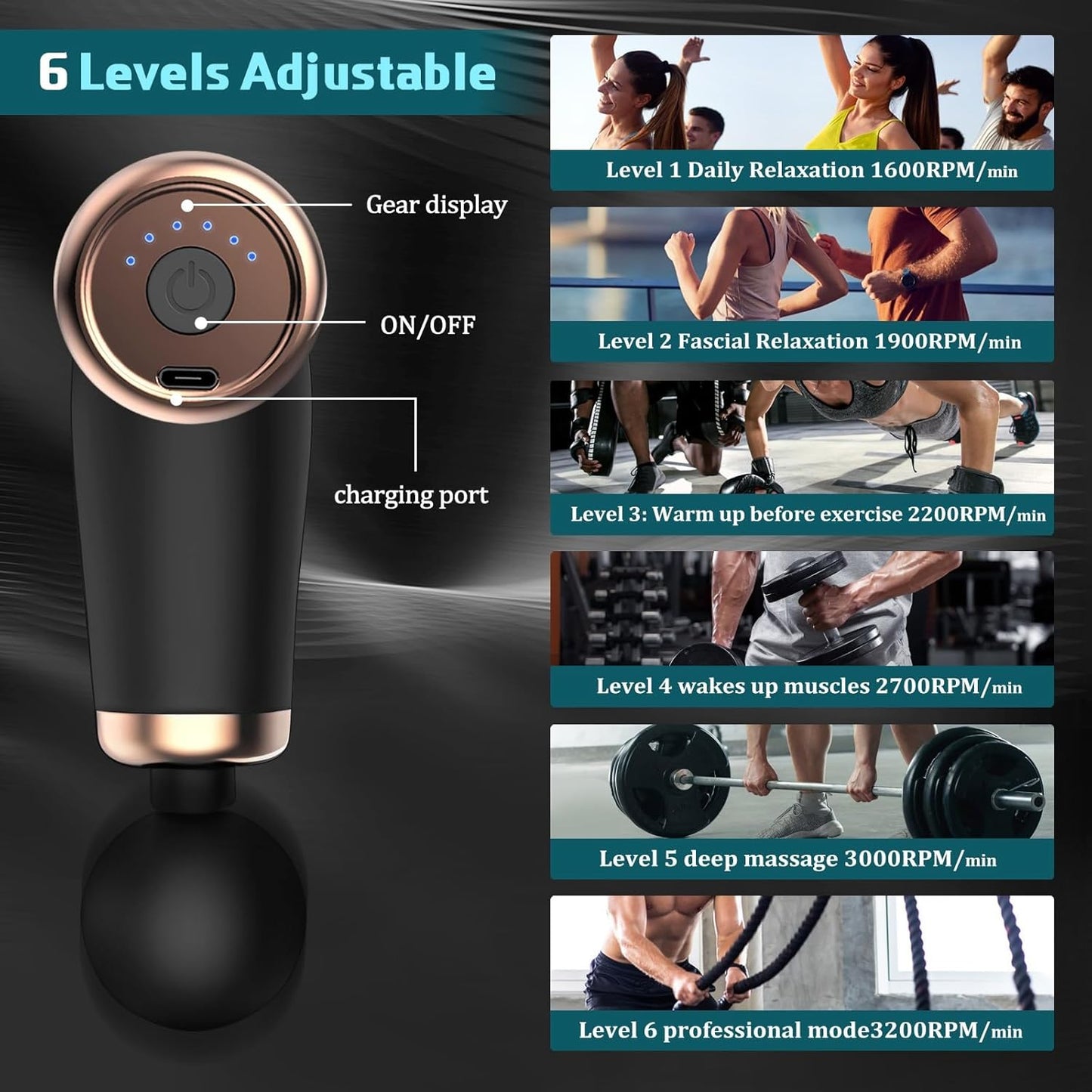 LuLuanping Muscle Massage Gun, Portable Rechargeable Deep Massager Massager with 4 Massage Heads for Body Pain Relief and Sports Body Massage (Black)