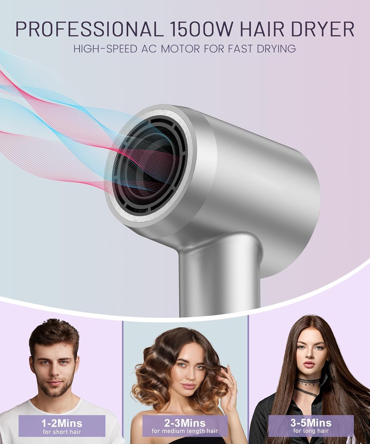 NEWSEE Super High Speed Hair Dryer, 110000 RPM 3x Faster Drying 500 Million Negative Ionic Anti-Frizz Hair Care Blow Dryer, Ultra Quiet and Lightweight Thermo-Control Professional Hair Dryer with Magnetic Nozzle