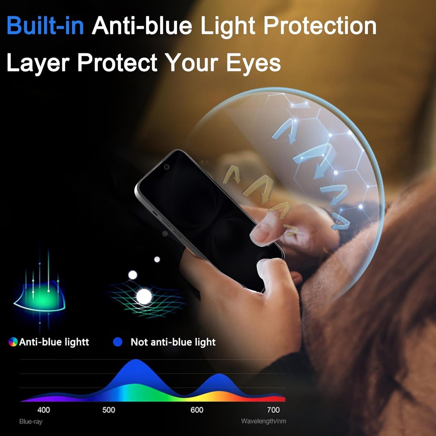 Ferilinso [Auto Dust Install] 3 Pack Privacy Screen Protector for iPhone 16 [Phone Case fit], 3 Tempered Glass Camera Lens Accessories for Apple