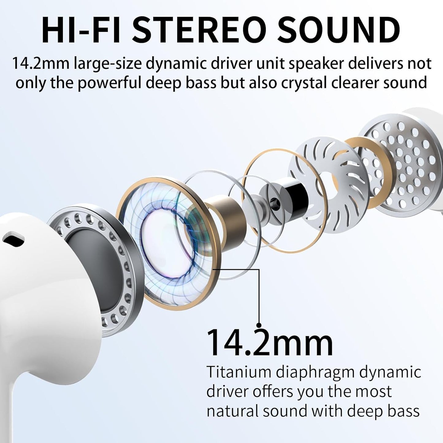 Wireless Earbuds, Bluetooth Headphones 5.4 HiFi Stereo, Wireless Earphones with ENC Noise Cancelling Mic, IP7 Waterproof in Ear Headphones, LED Digital Display Ear Buds, Touch Control, White
