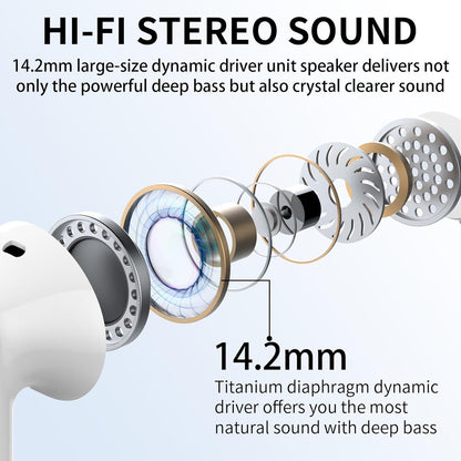Wireless Earbuds, Bluetooth Headphones 5.4 HiFi Stereo, Wireless Earphones with ENC Noise Cancelling Mic, IP7 Waterproof in Ear Headphones, LED Digital Display Ear Buds, Touch Control, White