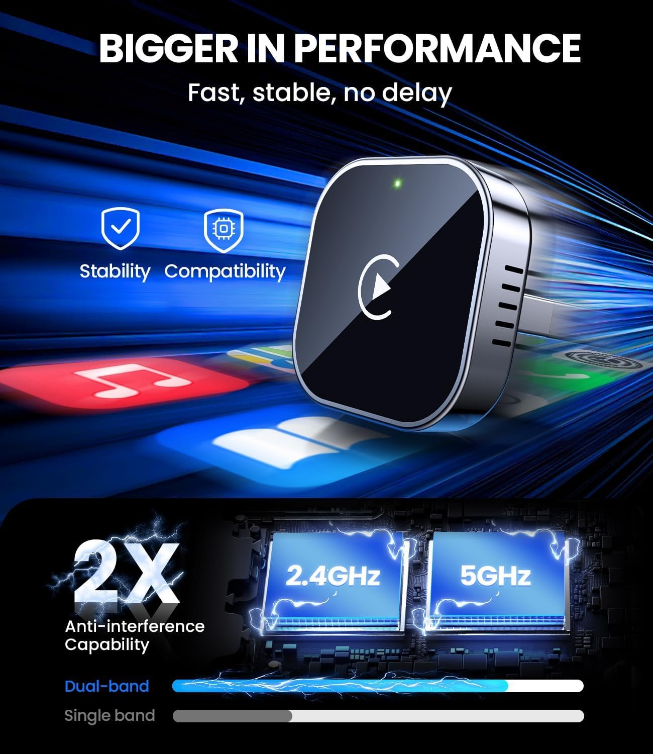 Teeran Wireless CarPlay Adapter 2025 Upgrade Wired CarPlay to Wireless, Mini USB Design for Cars with Built-in Wired Apple CarPlay Seamless Use Fast Stable Connection Car Play Dongle for iPhone