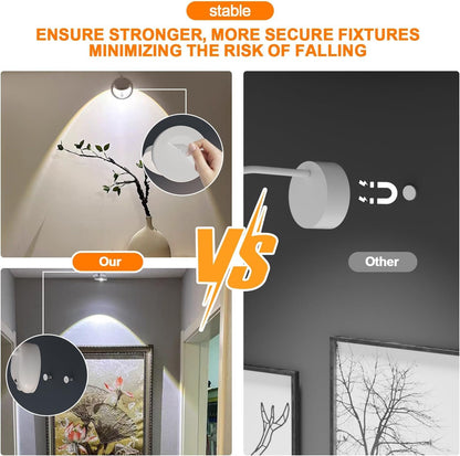 Picture Lights for Wall Battery Operated Art Lighting for Paintings Wireless Rechargeable Gallery Wall Light (White-1pc)