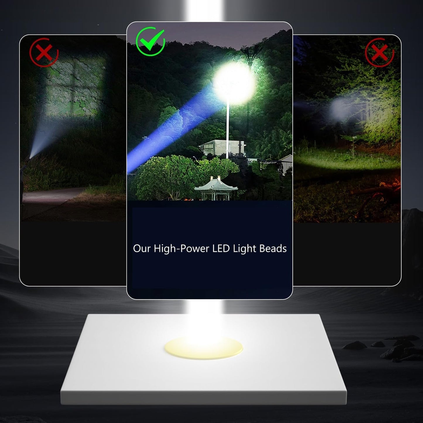 Flashlight Rechargeable Led Flashlights 900000 high Lumens Flash Light Brightest Powerful Tactical Flashlight Military High Power Memory Super Bright for Camping Hiking Outdoor Emergency