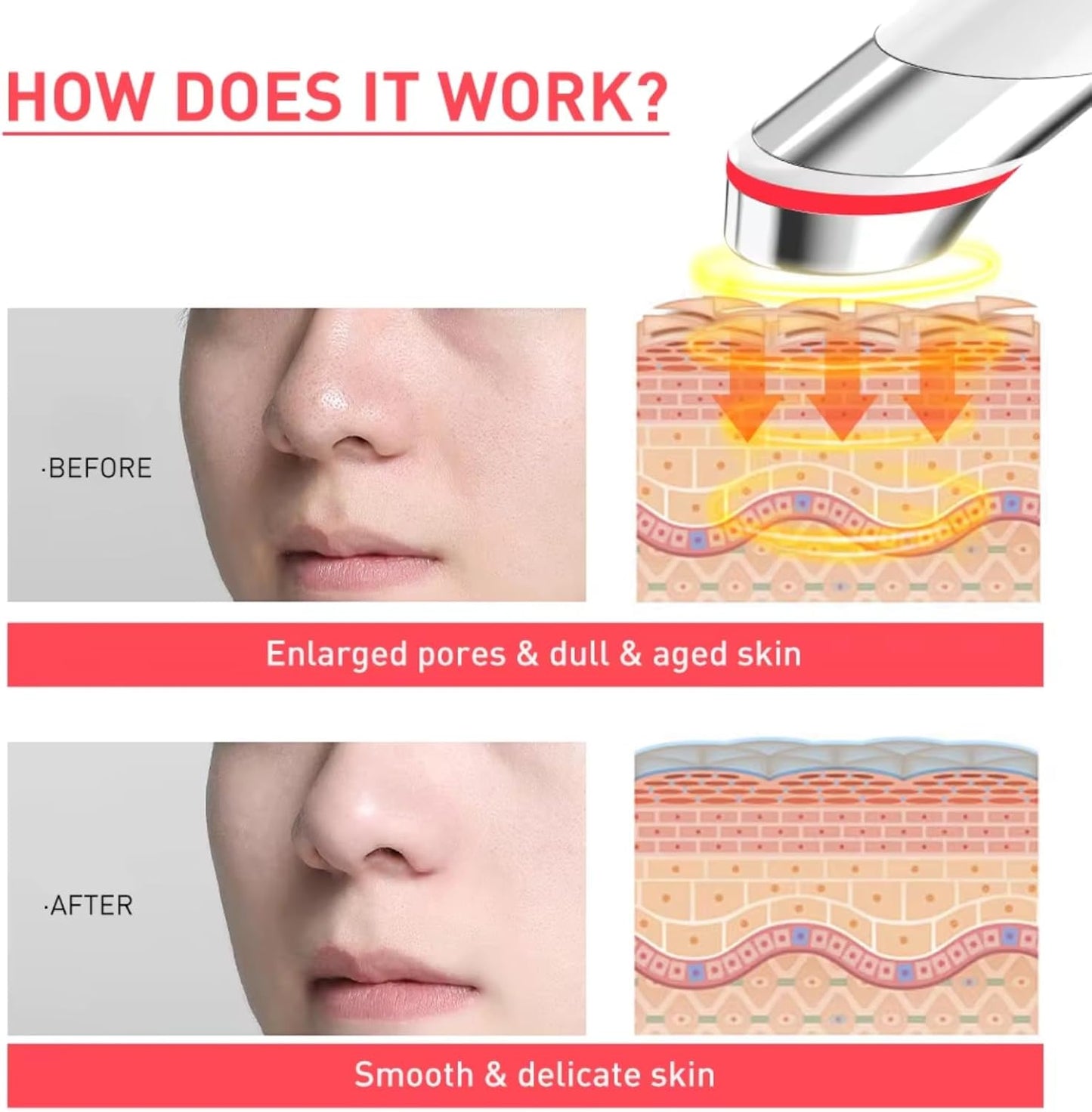 All in One Skin Care Device - Facial Glow Booster for Maximizing and Boosting Skin Care Absorption - Noneedling, Radiance, Elasticity | LED Anti-Wrinkle Device | Skin Care Firming, Toning | Upgraded