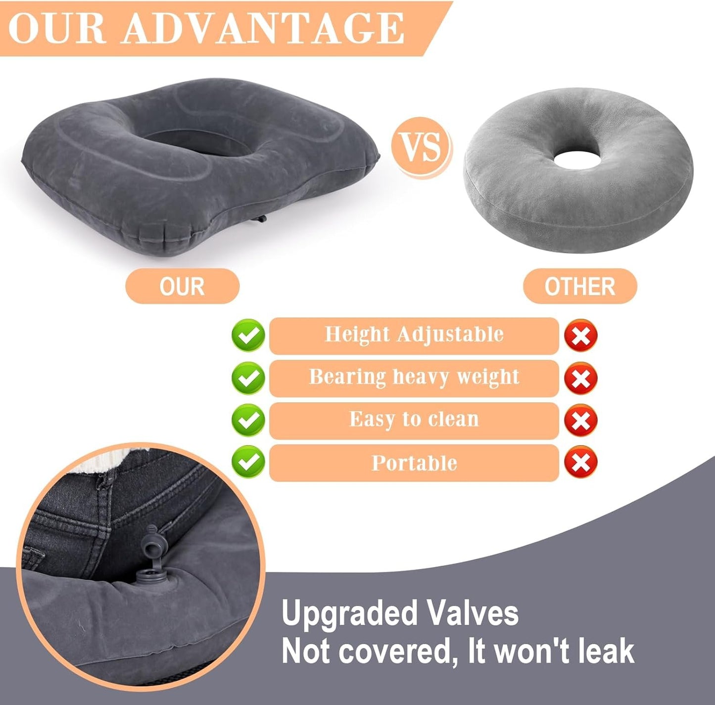 AirSwim Inflatable Hemorrhoid Pillows, Donut Pillow for Tailbone Pain, Adjustable Inflatable Seat Cushion for Bed Sores, Postpartum Pregnancy, Car Seat, Airplane, 17.7'' x 15.4'' x 4.3''(Grey)