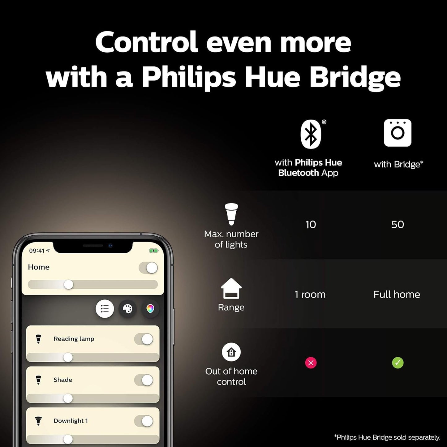 Philips Hue White Smart Bulb Twin Pack LED [B22 Bayonet Cap] - 800 Lumens (60W Equivalent). Compatible with Alexa, Google Assistant and Apple Homekit