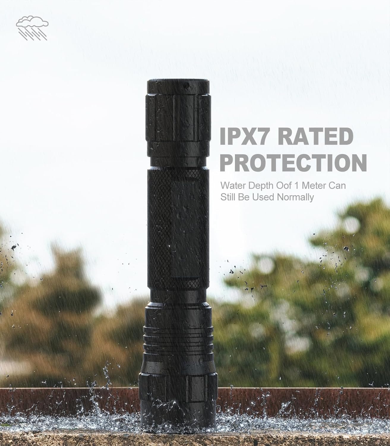 Feyachi 1500 Lumen Tactical Flashlight Rechargeable IPX7 Protection 4 Modes Weapon Light Mlok Mount Rail LED Flashlight Included with Pressure Switch