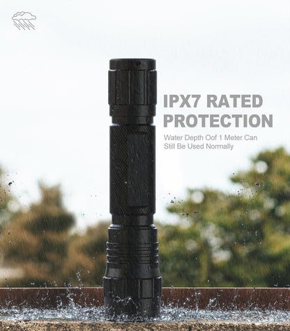 Feyachi 1500 Lumen Tactical Flashlight Rechargeable IPX7 Protection 4 Modes Weapon Light Mlok Mount Rail LED Flashlight Included with Pressure Switch