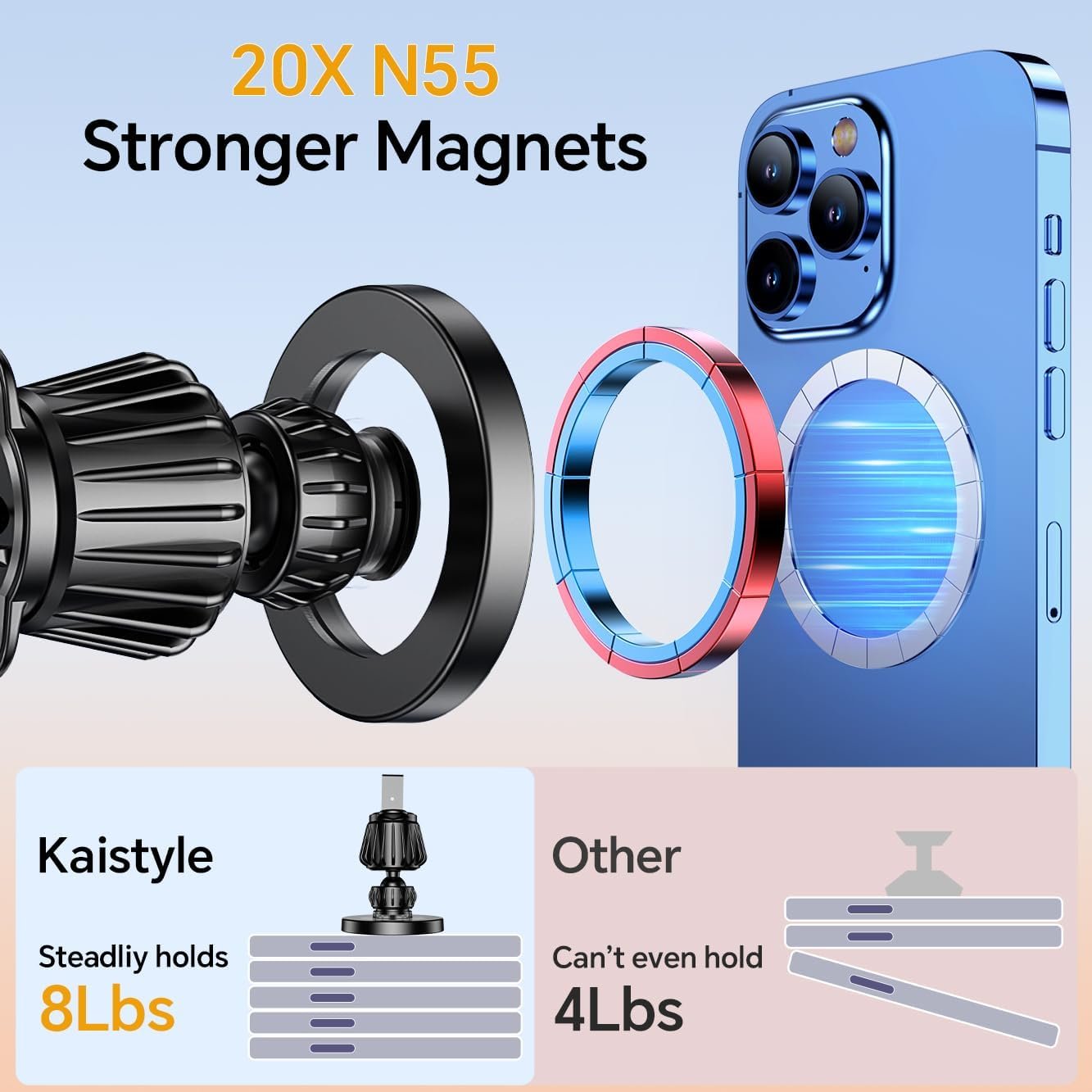 for Magsafe Car Mount【20 Strong Magnets 】Magnetic Phone Holder for Car Phone Holder Mount Dash【360°】Cell Phone Mount for Car Accessories,Car Mount for iPhone 16 Pro Max 15 14 13 12 Plus MagSafe Cases