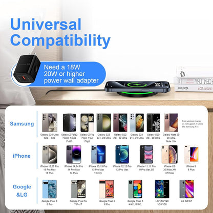 Pixel 9 Pro Wireless Charger, Fast Wireless Charging Pad for Google Pixel 9a/9 Pro/9Pro XL/9Pro Fold/8/8Pro/7/7Pro/6/6 Pro/5, Wireless Charger Android for Samsung S25 Ultra/Z Flip6/ Fold 6, iPhone 16