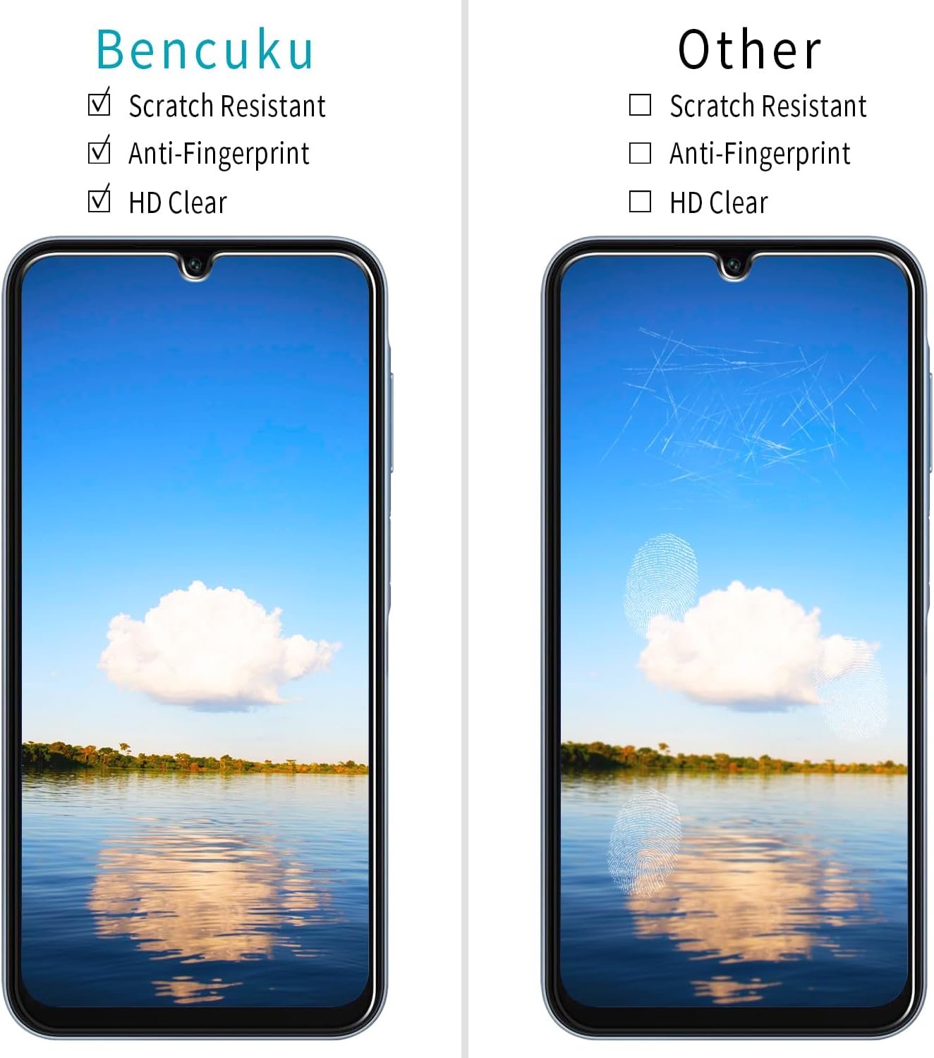 Bencuku (2 Pack) Designed for Samsung Galaxy A15 5G / 4G 6.5-Inch Tempered Glass Screen Protector, HD Clear, Anti Scratch, Bubble Free