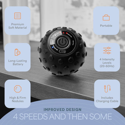 LifePro 4-Speed Vibrating Massage Ball – Trigger Point Lacrosse Ball for Deep Tissue Massage, Recovery & Mobility - Vibrating Ball for Back, Neck and Feet Therapy Massage – Rechargeable Roller