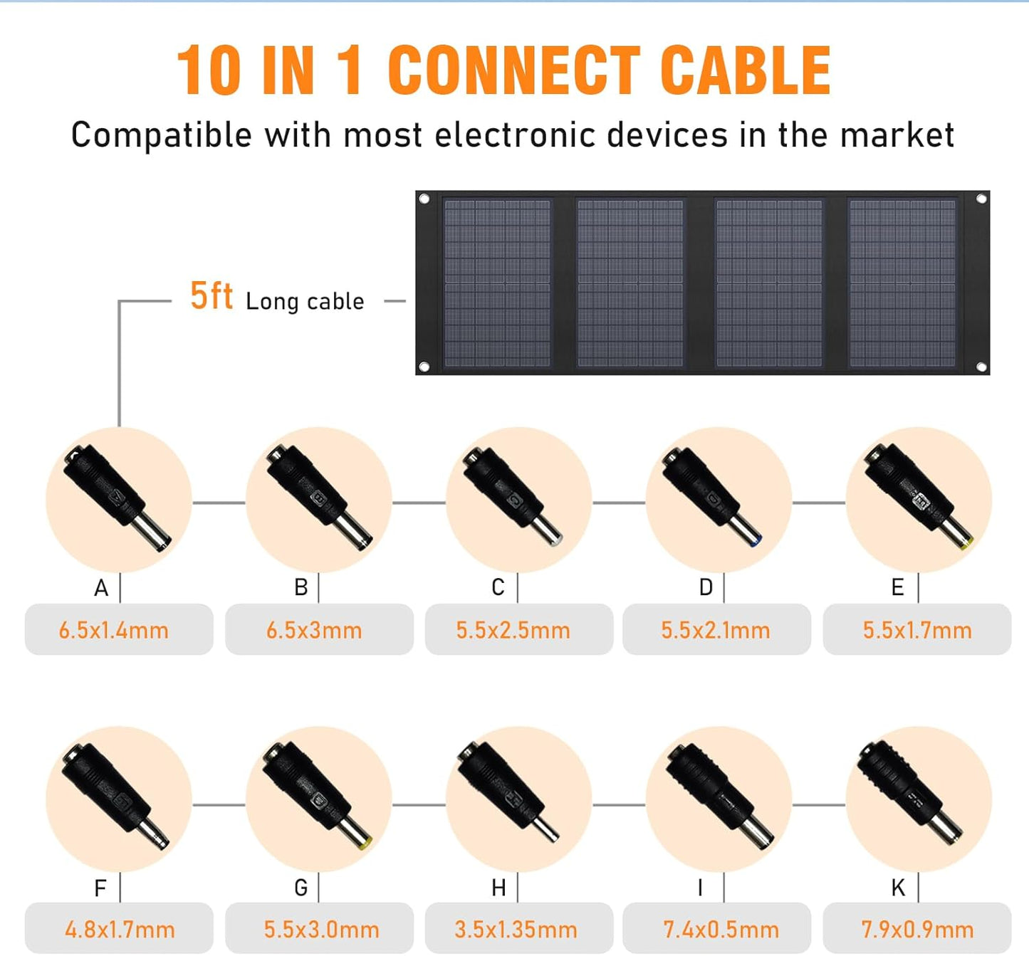 40 Watt Portable Solar Panel for 100W~200W Portable Power Station, Foldable Solar Charger with 12-15V DC Output (11 Connectors) and Adjustable Kickstand,USB QC3.0 Port for Camping Hiking Van RV Trip