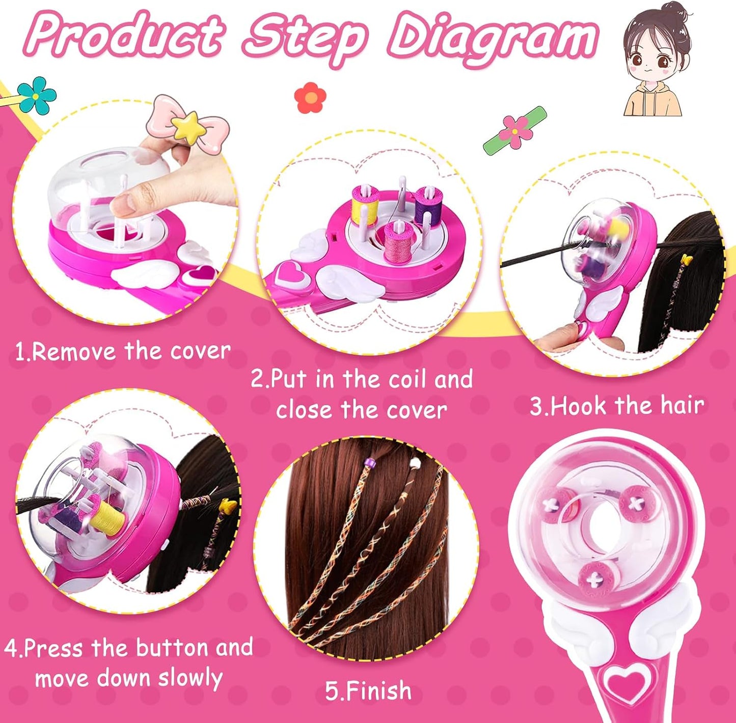 Magic Braids Set – Automatic Machine for Hair Braids and Accessories for Girls, Hair Braider and Braiding Machine, Ideal as a Gift for Girls!