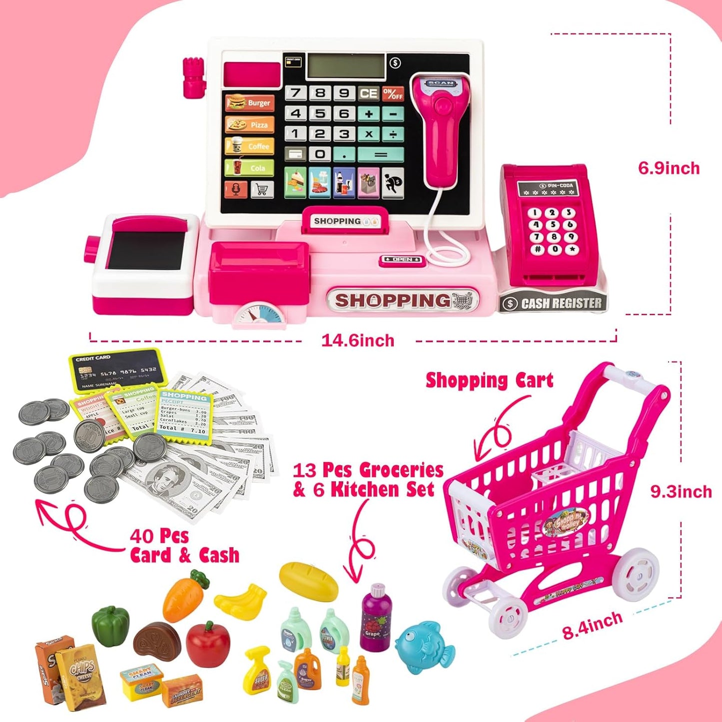 Interactive Kids Cash Register Toy - Educational Pretend Play Store Set with Shopping Cart, Includes Music, Real Calculator & Scanner - Ideal Birthday Gift for Girls & Boys Ages 3-8 (Red-Pink)