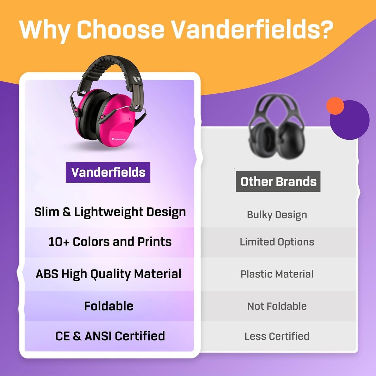 VANDERFIELDS Hearing Protection Ear Muffs for Noise Reduction, 26dB Certified, Noise Cancelling Safety Ear Protection, Adult