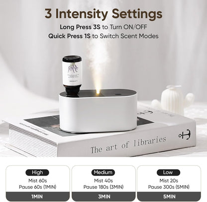 Waterless Diffuser for Essential Oil, Scent Air Aromatherapy Diffuser, Mini Portable Aroma Diffusers with 3 Mist Modes, Cycle Start, for 160 sq.ft Room Home Office Bedroom