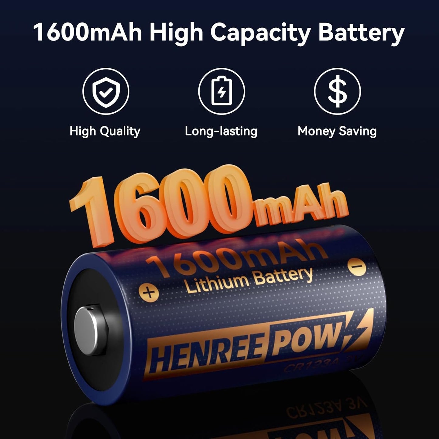 Henreepow CR123A Lithium Battery, 10-Year Shelf Life,CR17345 3V High Capacity Lithium Batteries, Long-Lasting for Sensors,Home Security Automation Devices (12 Pack-Non Rechargeable)