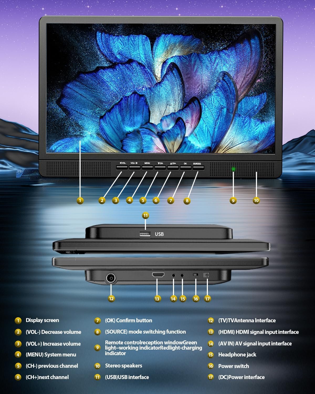 NORTHING 18" 1080P Full HD Portable TV, Portable Entertainment System with HDMI Port for Your Favorite Smart Streaming or Gaming Device | Sleeping Timer,