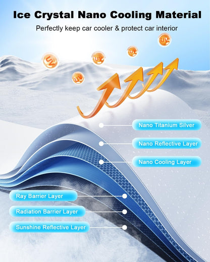 CDEFG Compatible with Toyota Yaris/Yaris Cross 2021-2024 2025 Sunshade Covers Windshield Parasol Front Windshield Car Windshield Sunshade Yaris Cross Accessories