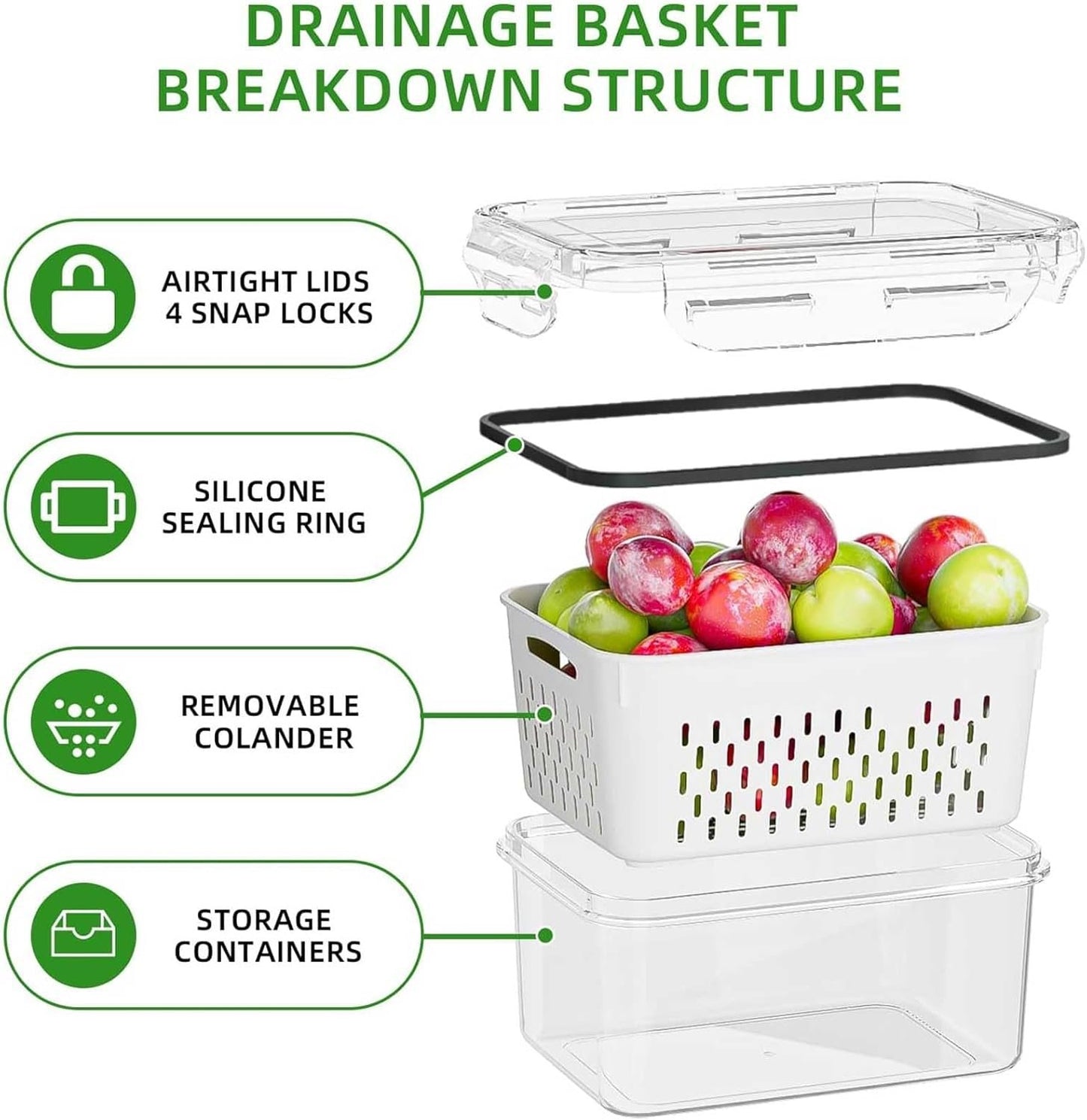 TFMODBFA 3 PCS Fruit Storage Containers for Fridge With Removable Colanders, Food-Grade Freezer-Sealed Fruit Containers for Fridge Keep Fruit Fresh for Long Periods of Time and Dishwasher Safe