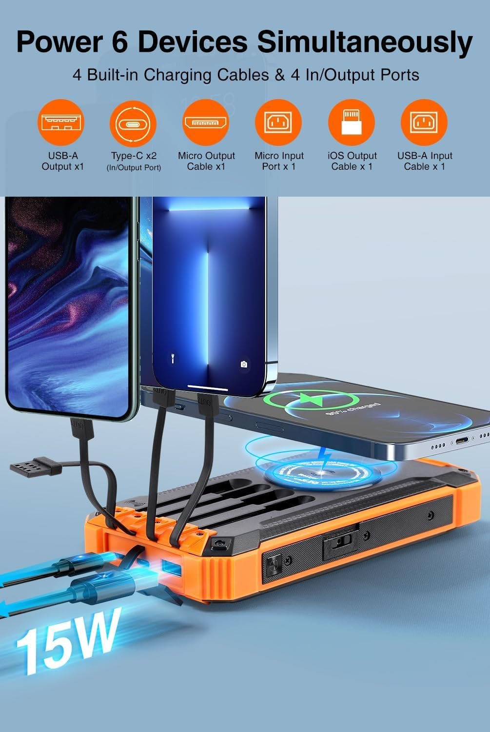 Power Bank, Solar Charger, 48800mAh Wireless Charger Built in 4 Cables Six Outputs 15W Fast Charging Battery Pack for All Mobile Devices Three Inputs Portable Charger with 2 LED Flashlights