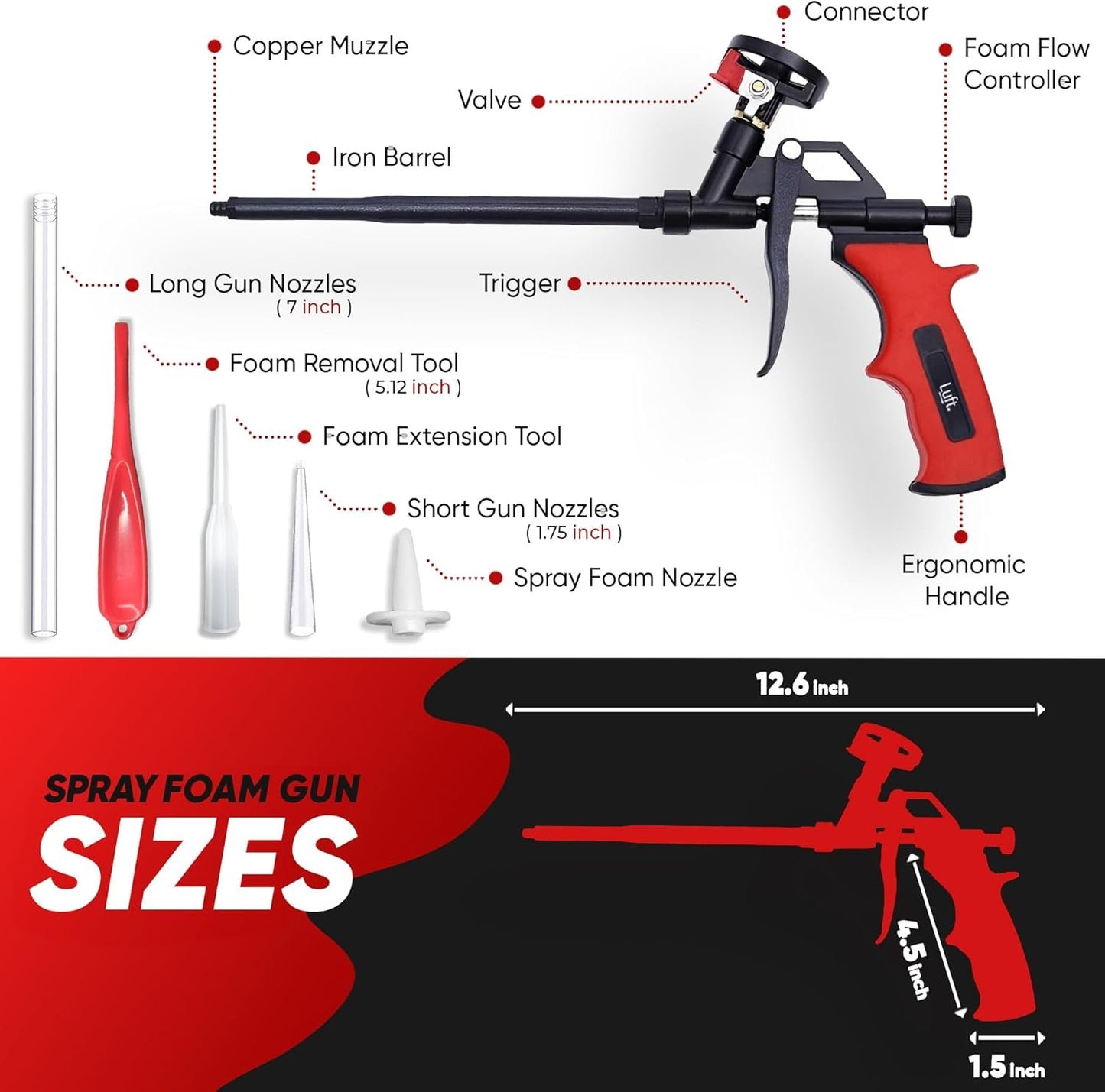 Luft (2 Pack) Spray Foam Insulation Gun (2 Guns + 6 Nozzles) Expanding Dispensing Spray Foam Gun Professional Teflon Coated Insulating PU Foam Applicator Heavy Duty Metal Body