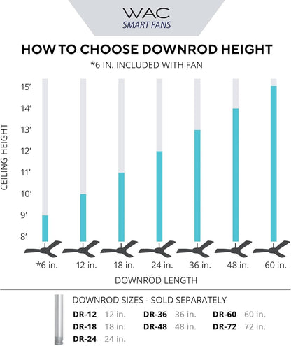 WAC Smart Fans Clean Indoor and Outdoor 3-Blade Smart Home Ceiling Fan 52in Matte White with 3000K LED Light Kit and Remote Control works with Alexa and iOS or Android App