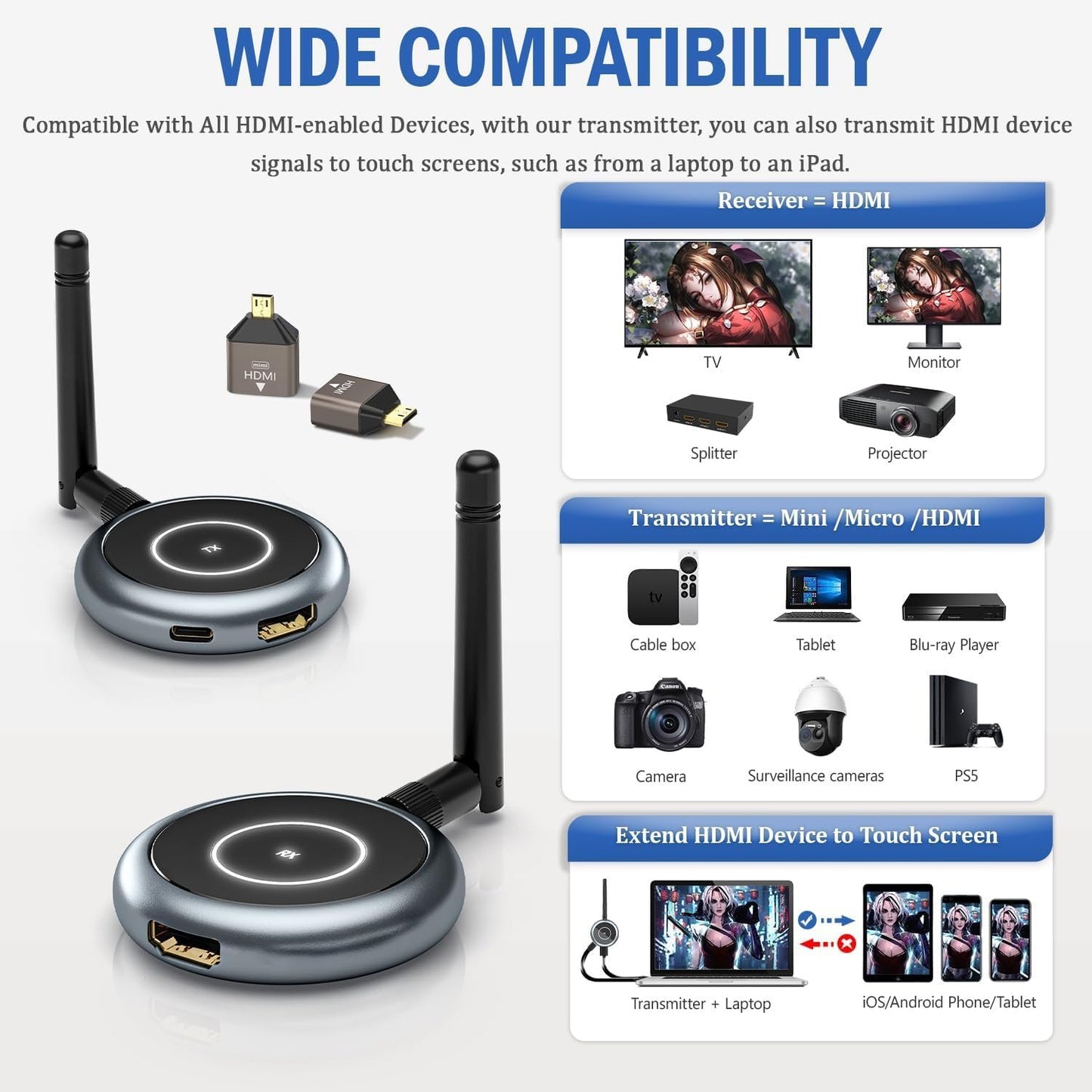 AIMIBO Wireless HDMI Transmitter & Receiver, Support Multiple Receivers, 5G, RScreen App, 1080P@60Hz, 165FT, Stream Video & Audio HDMI Wireless Extender for Laptop, STB, DSLR to TV, Monitor, Projector