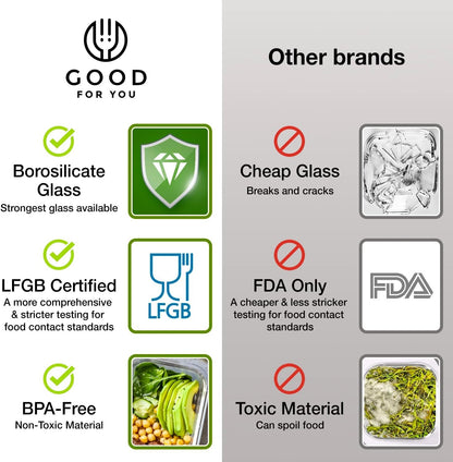 Glass Meal Prep Containers - [5 Pack] - Glass Storage containers, airtight - Food prep containers with lids - Glass Food containers with lids - Glass Lunch Box