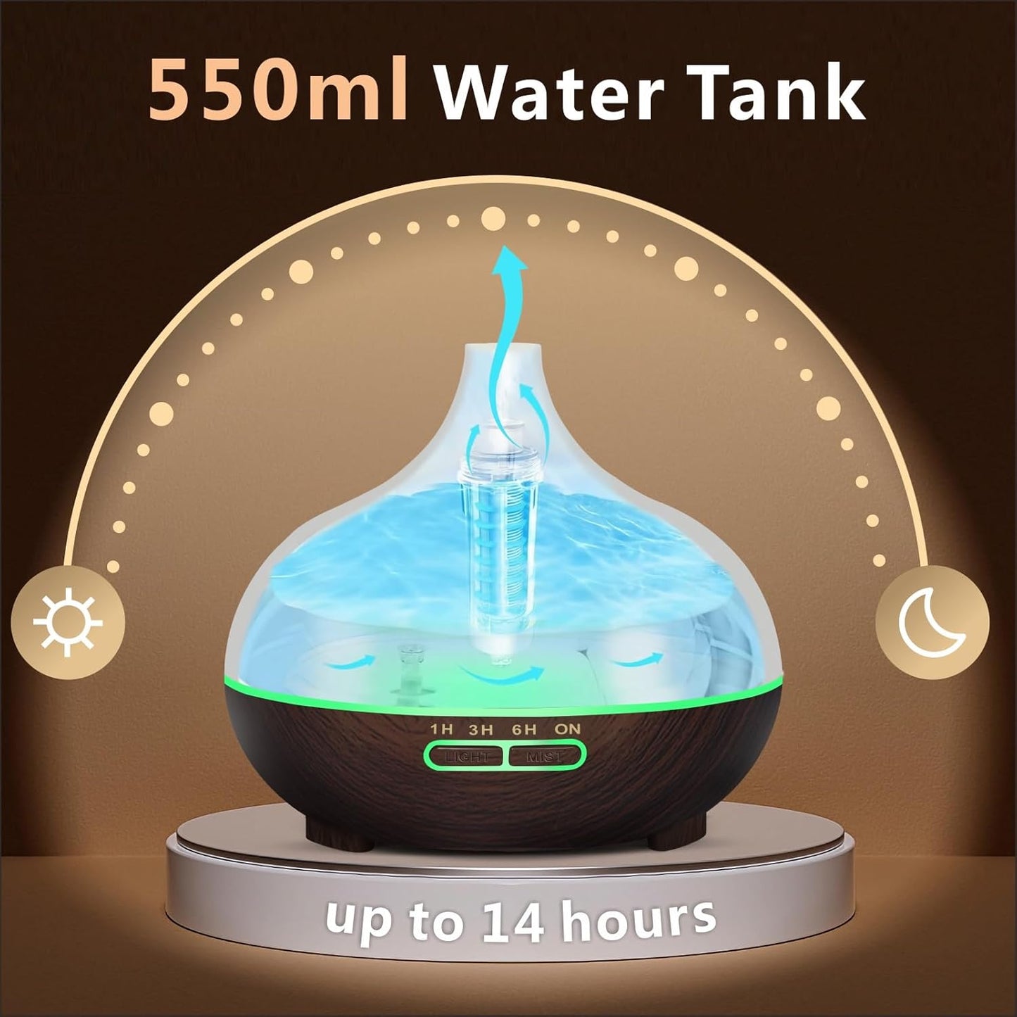 Essential Oil Diffuser, Sunfuny 550ml Aromatherapy Diffuser Air Humidifier with Remote Control, Aroma Oil Vaporiser, Ultrasonic Fragrance Defuser with RGB LED Light, Gift (Hollow Dark Wood Grain)