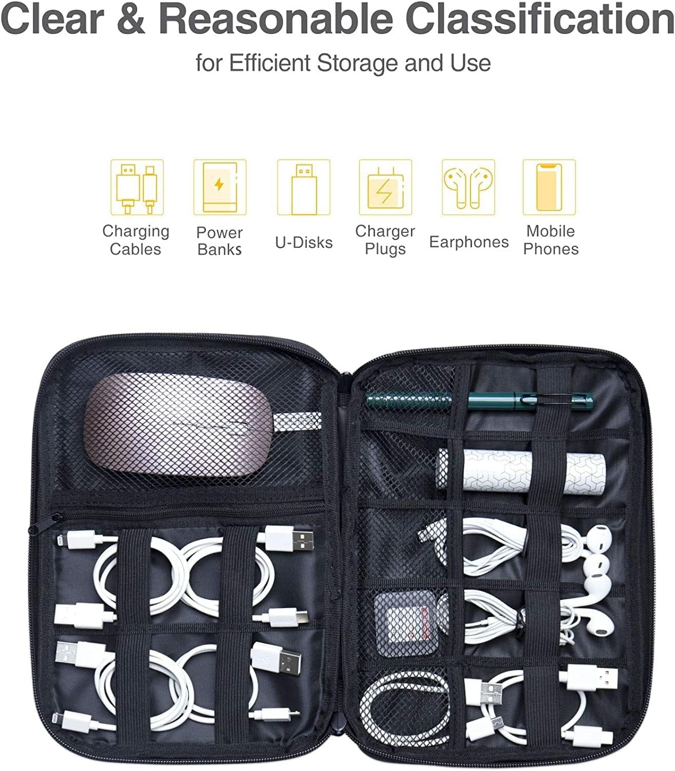 Luxtude Electronic Organizer Travel Cable Organizer Electronics Gadgets Accessories Case for USB Cable Cord, Charger, Power Bank, Phone, Hard Drives, USB Flash Drive, SD Card (Gray)